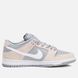 Nike SB Dunk Low Summit White Wolf Grey 36 розмір взуття H-0007992 фото 3