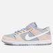 Nike SB Dunk Low Summit White Wolf Grey 36 розмір взуття H-0007992 фото 1