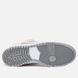 Nike SB Dunk Low Summit White Wolf Grey 36 розмір взуття H-0007992 фото 6