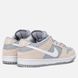 Nike SB Dunk Low Summit White Wolf Grey 36 розмір взуття H-0007992 фото 4