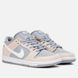 Nike SB Dunk Low Summit White Wolf Grey 36 розмір взуття H-0007992 фото 2